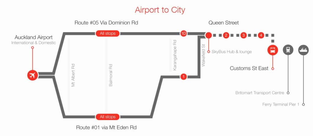 Auckland скайбас trasę na mapie