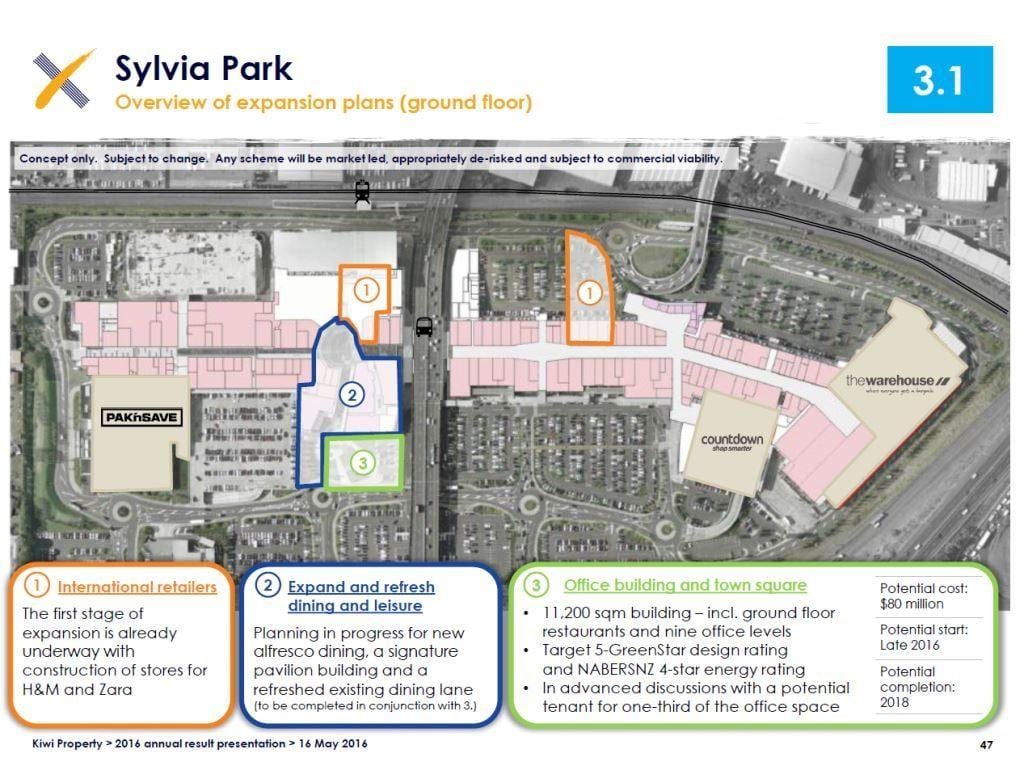 Sylvia park Auckland mapie